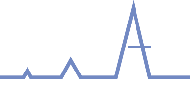 Speak Control